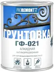 Грунтовки Proremontt