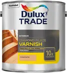 Лаки для напольных покрытий Dulux