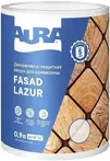 Лазури Aura