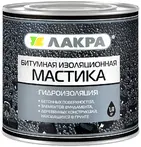 Мастики Лакра