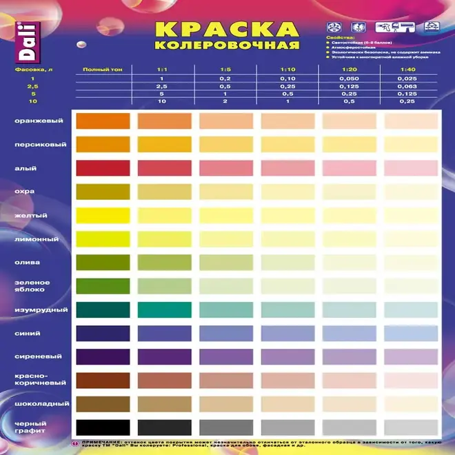 Dali краска колеровочная акриловая (250 мл) черный графит
