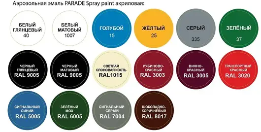 Parade Spray Paint аэрозольная эмаль универсальная (400 мл) белая №1007 матовая