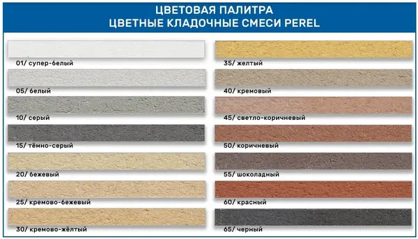 Perel NL цветная кладочная смесь (25 кг) шоколадная
