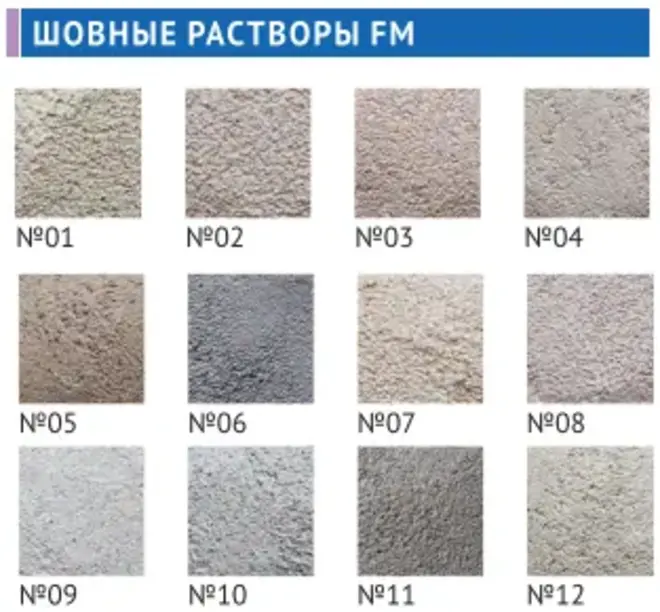 Петромикс FM-02 шовный раствор (25 кг) №01