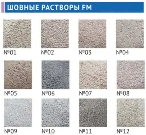 Петромикс FM-02 шовный раствор (25 кг) №12