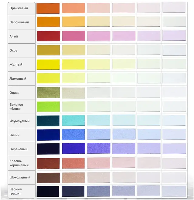 ВГТ колер паста колеровочная высококонцентрированная (150 г) зеленая для ручной и машинной колеровки №44018 (Россия) Нет Да