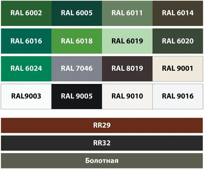 Технониколь Architect эмаль алкидная быстросохнущая аэрозольная (520 мл) мышино-серая RAL 7005