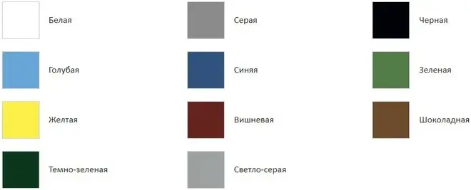 Расцвет грунт-эмаль по ржавчине 3 в 1 (5 кг) синяя