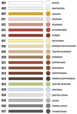 Атлас Фуга Lux эластичная смесь для затирки швов (2 кг) №037 графитовая