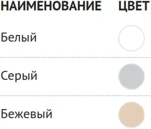 Плитонит 3 затирка для тонких швов всех типов плитки влагостойкая (20 кг) белая