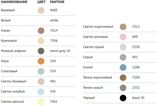 Плитонит Colorit затирка для швов (2 кг) №4715С темно-коричневая