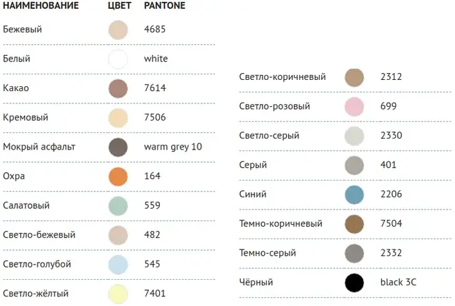 Плитонит Colorit затирка для швов (2 кг) №2156С синяя