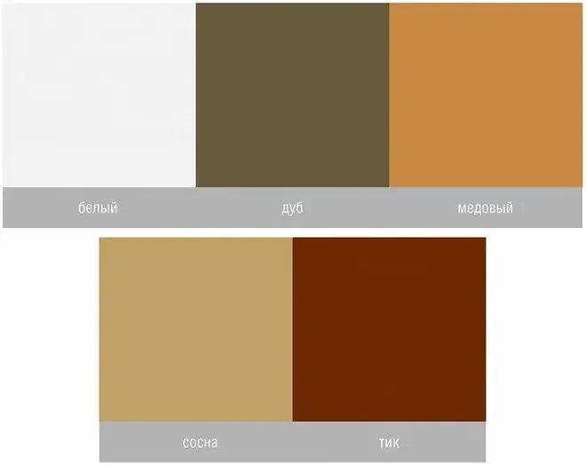 Неомид Wood Professional герметик тепловлагоизоляционный межшовный (310 мл) сосна