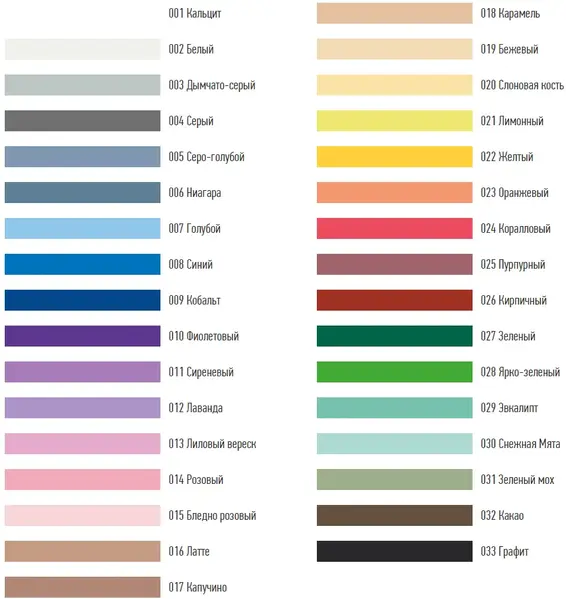 Старатели затирка для плиточных швов (2 кг) №005 серо-голубая