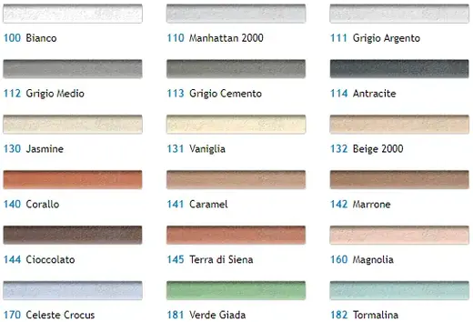 Mapei Keracolor FF затирка швов (5 кг) №112 серая