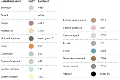 Плитонит Colorit затирка для швов (2 кг) №416С темно-серая