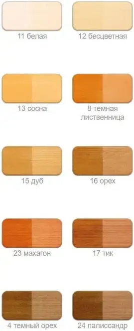 Белинка Tophybrid лазурное покрытие (750 мл) №08