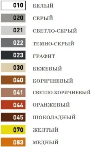 Основит Плитсэйв XC 35 H затирка высокопрочная (5 кг) графит №023