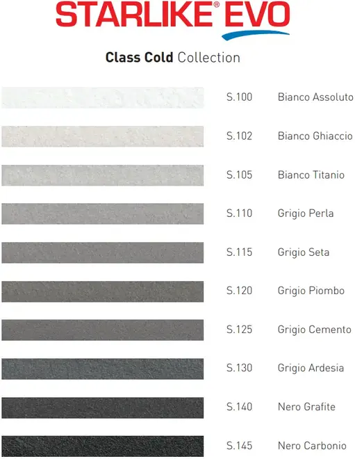 Литокол Starlike Evo затирка эпоксидная (5 кг) S.600 желтая