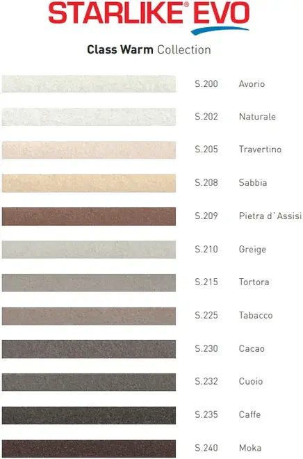 Литокол Starlike Evo затирка эпоксидная (5 кг) S.600 желтая