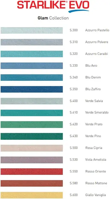 Литокол Starlike Evo затирка эпоксидная (5 кг) S.600 желтая