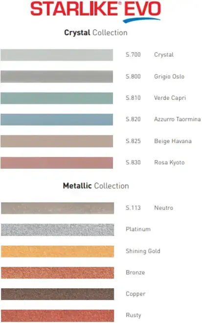 Литокол Starlike Evo затирка эпоксидная (5 кг) S.600 желтая