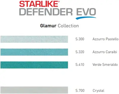 Литокол Starlike Defender Evo эпоксидная затирка антибактериальная (1 кг) белый лед S.102 Bianco Ghiaccio