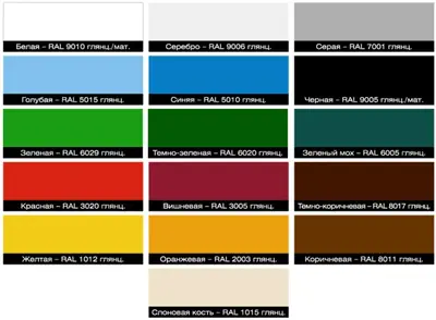 Jobi Aerozollack универсальная эмаль-аэрозоль (400 мл) красная RAL 3020 глянцевая