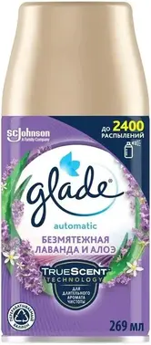 Glade Automatic Безмятежная Лаванда и Алоэ сменный баллон для автоматического освежителя воздуха (269 мл)