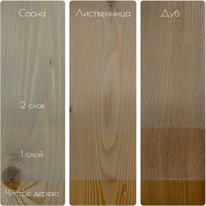 DIV Fasad Fireprof масло для фасада с твердым воском (2.7 л) береза BL-0001