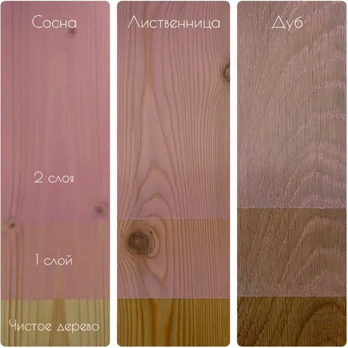 DIV Fasad Fireprof масло для фасада с твердым воском (5 л) фламинго BL-0007