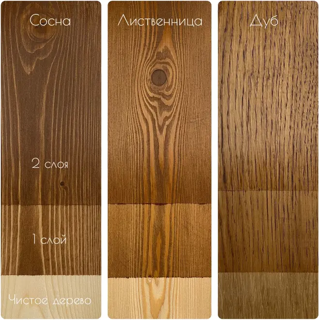 DIV Fasad Fireprof масло для фасада с твердым воском (2.7 л) английский каштан BL-0008