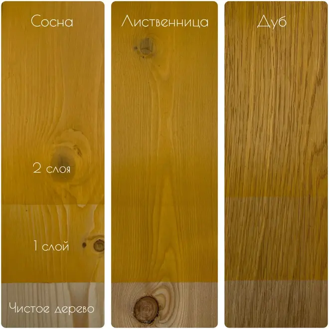 DIV Flo Valens масло для полов и лестниц с твердым воском (225 мл) скандинавская сосна BL-0004