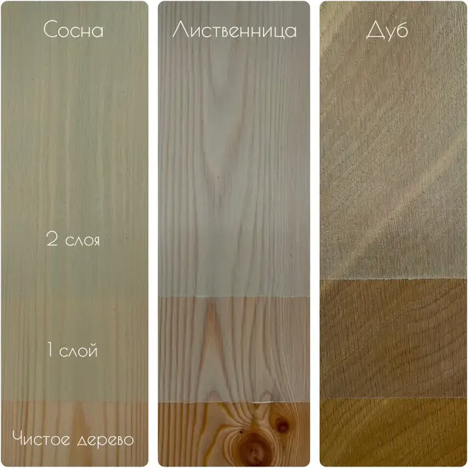 DIV Flo Valens масло для полов и лестниц с твердым воском (225 мл) белый чай BL-0011