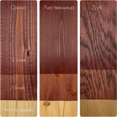 DIV Flo Valens масло для полов и лестниц с твердым воском (5 л) красное дерево BL-0012