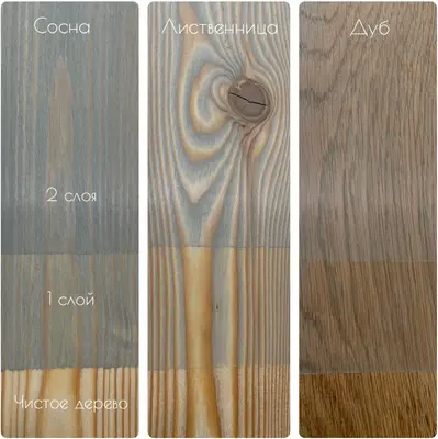 DIV Flo Valens масло для полов и лестниц с твердым воском (5 л) бриз BL-0041