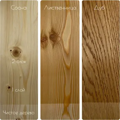 DIV Intero Amet масло для интерьера с твердым воском (900 мл) бесцветное BL-0000