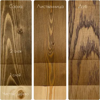 DIV Intero Amet масло для интерьера с твердым воском (900 мл) орех BL-0009