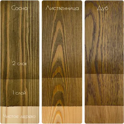 DIV Intero Amet масло для интерьера с твердым воском (5 л) изумрудное BL-0014