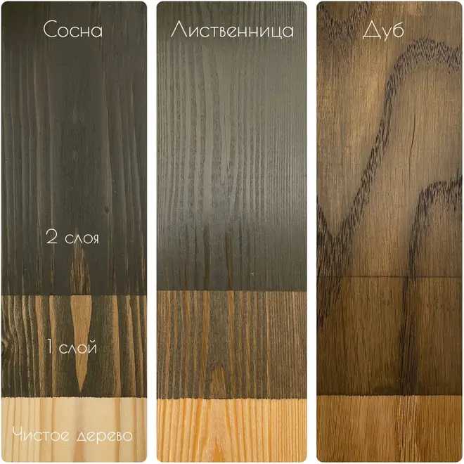 DIV Intero Amet масло для интерьера с твердым воском (5 л) графит BL-0025