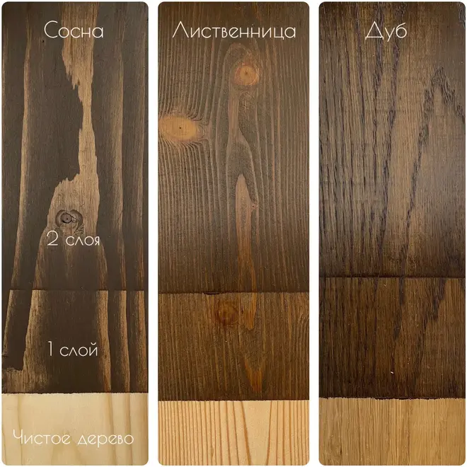 DIV Intero Amet масло для интерьера с твердым воском (5 л) темный орех BL-0029