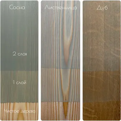 DIV Intero Amet масло для интерьера с твердым воском (225 мл) гавань BL-0038