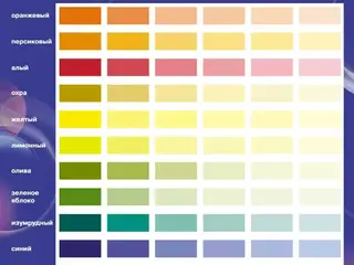 Dali краска колеровочная акриловая