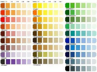 Dufa Vollton und Abtonfarbe D230 колеровочная краска