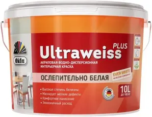 Dufa Retail Ultraweiss Plus водно-дисперсионная краска для внутренних работ
