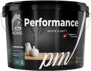 Dufa Home Performance антибликовая интерьерная краска