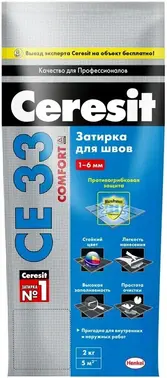 Титан Professional Стены/Фасады/Потолки герметик акриловый