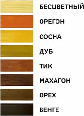 White House лаковая пропитка для дерева