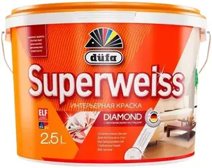 Dufa Superweiss RD 4 краска водно-дисперсионная для внутренних работ