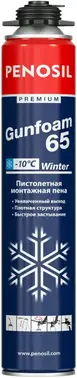 Penosil Premium Gunfoam 65 пистолетная монтажная пена